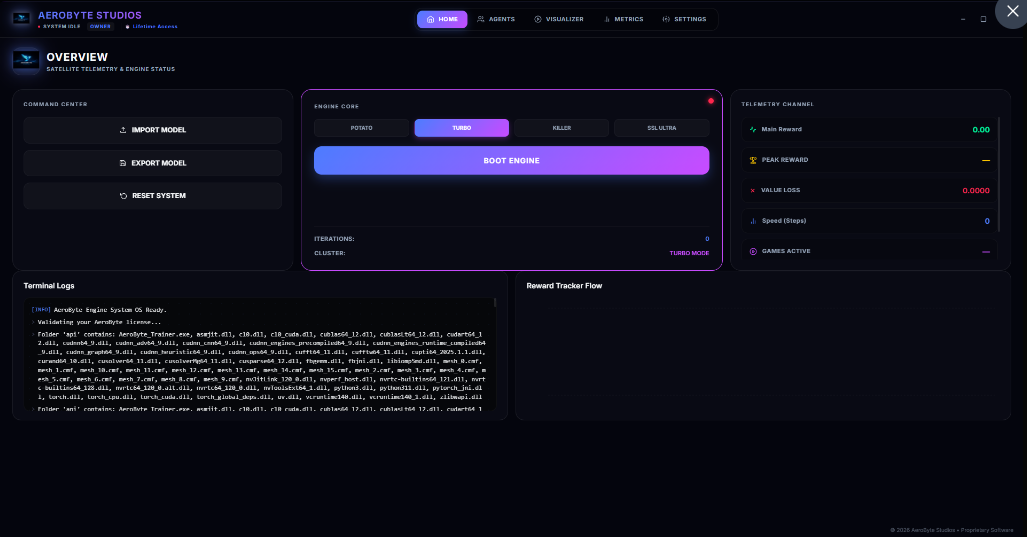 Portfolio | Premium Developer